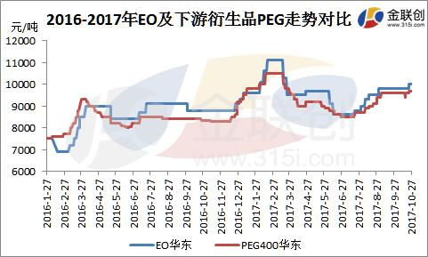 1509451604194194.png image.png